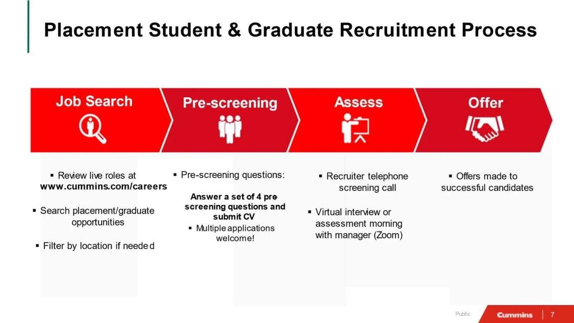 Cummins Placement Student & Graduate Recruitment Process