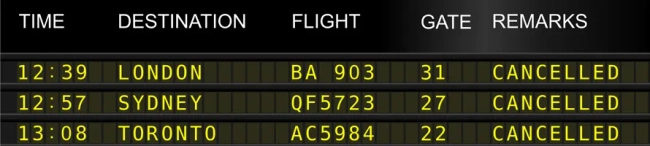 Featured image for Managing ambiguity: the essential skill for career progression